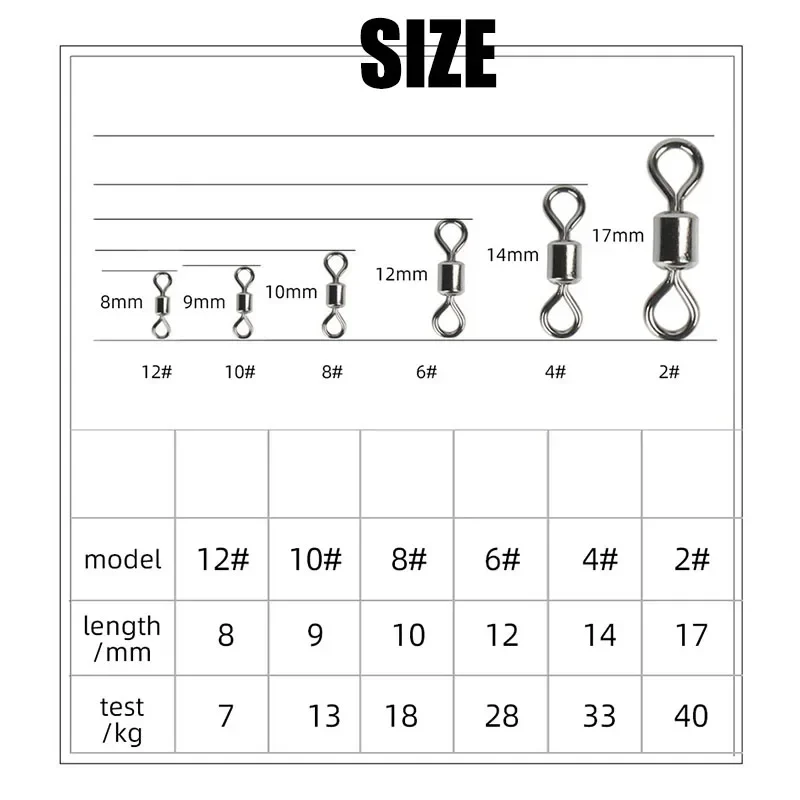 Fishing Swivels Kit Ball Beari - Freshwater Fishing Kit 리뷰 및 가격