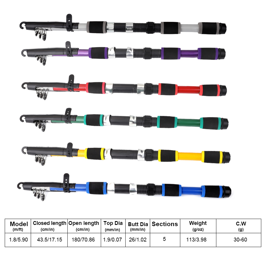 FTK 1.8M Portable Spinning Fis - Fishing Equipment Bundle 리뷰 및 가격